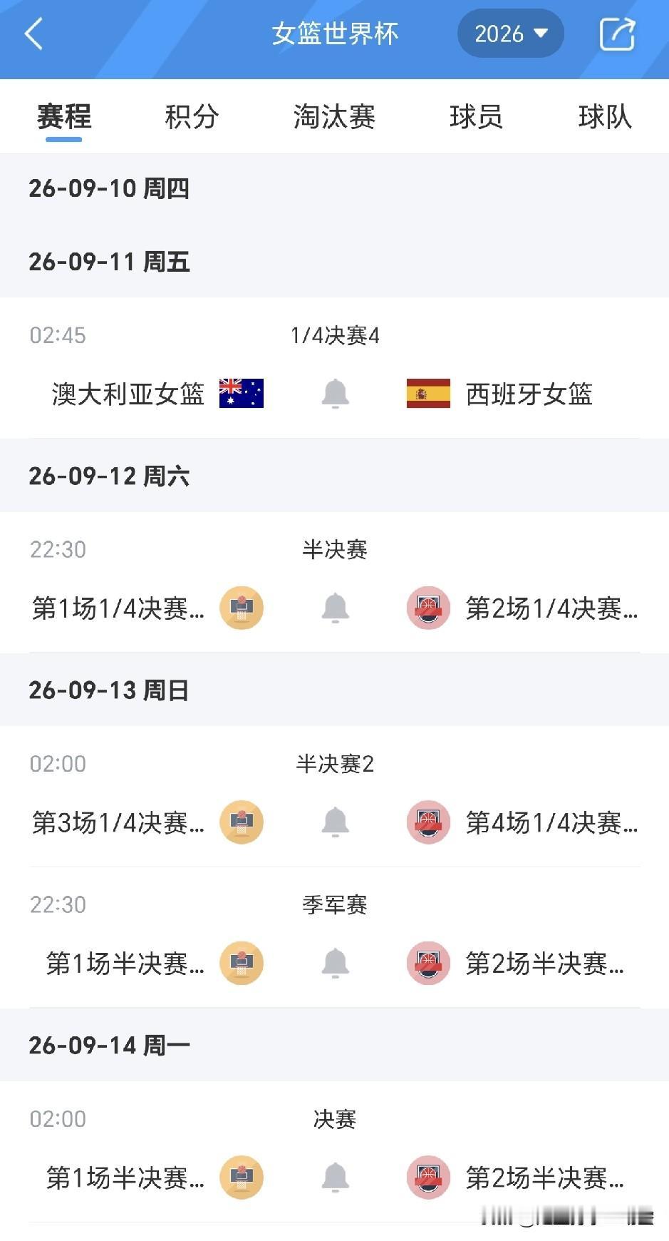 终于知道女篮世界杯为何要把赛程安排那么紧密了！女篮世界杯中，中国女篮昨晚1点多