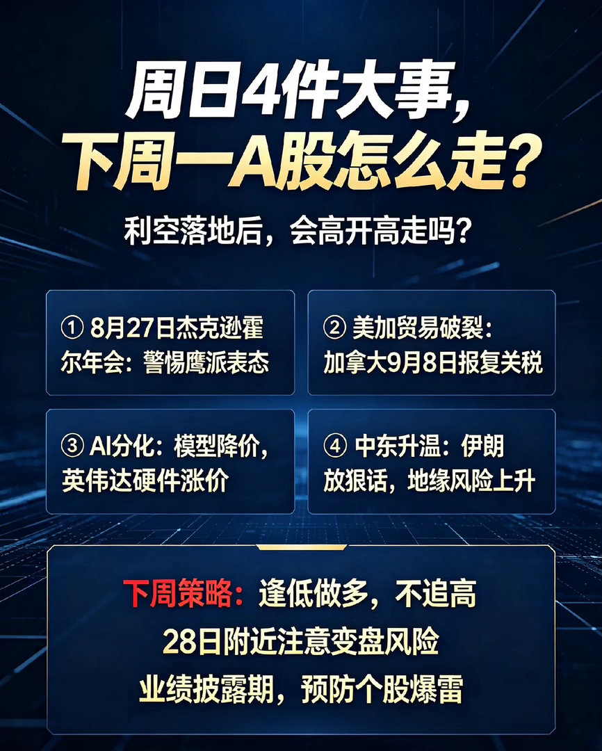 周日,4件大事,下周一A股突发1条利空，会高开高走吗？一、热点消息①下周重磅事件