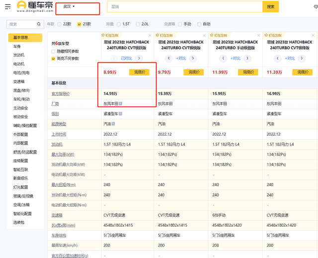 春节还在纠结买什么车, B级家轿思域降至8.99万起售, 入手真不亏