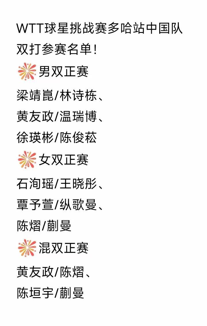 动漫组合多哈球星挑战赛终究拆了！前两天大丫头接受采访时说，和男队员(小石头)打