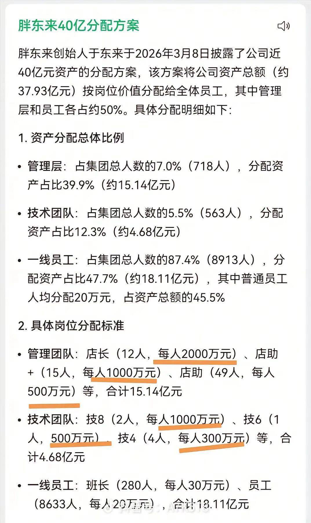 于东来把40亿分了，没入职胖东来可能是我今年最大的遗憾