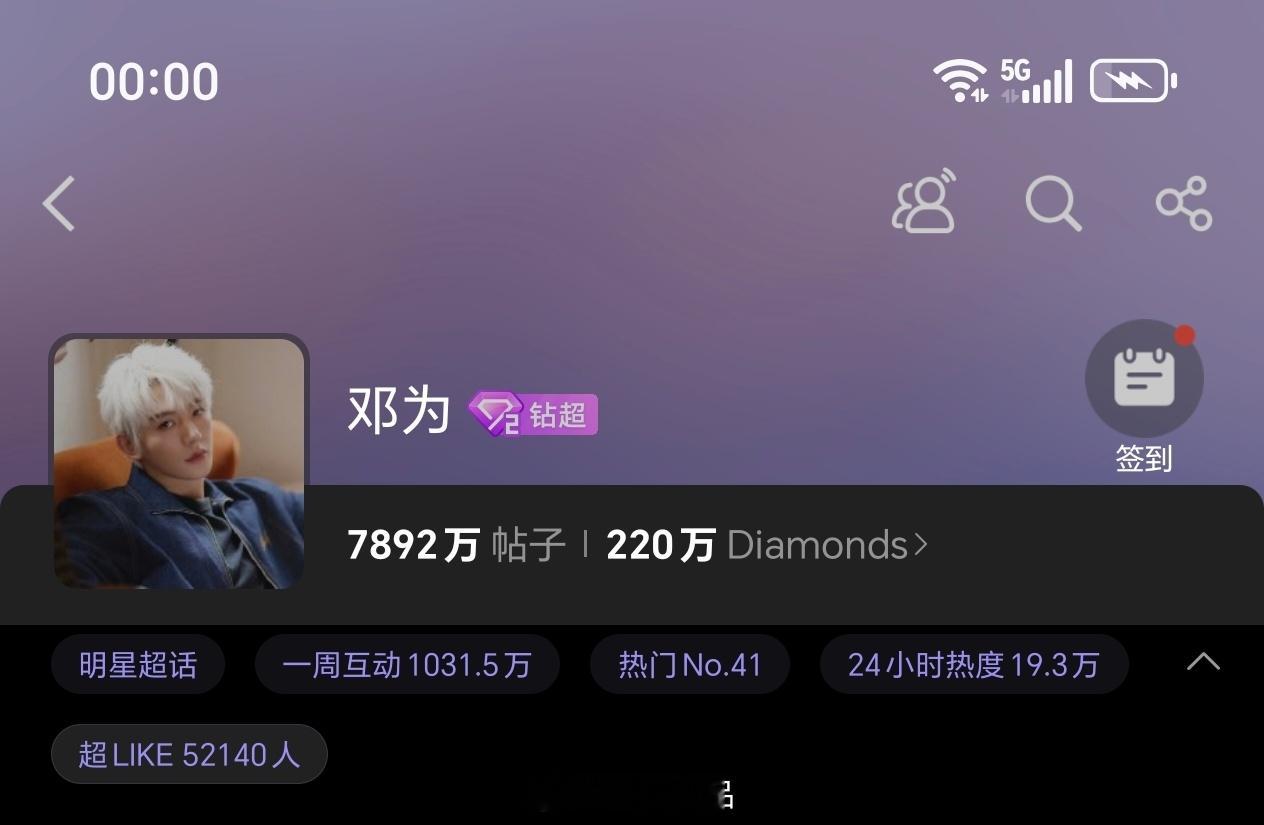 邓为昨日超话超like5.2万+钻石的战斗力简直太强了，这是真牛掰。​​​