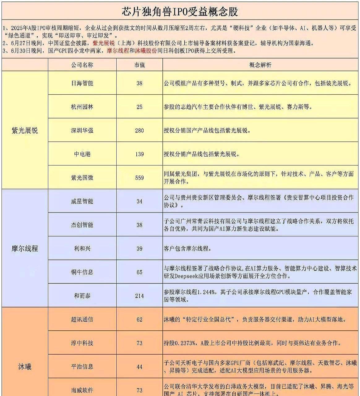 人民网亲自下场报道固态电池，终于要来了！现在最现实的问题就是生产线烧钱啊