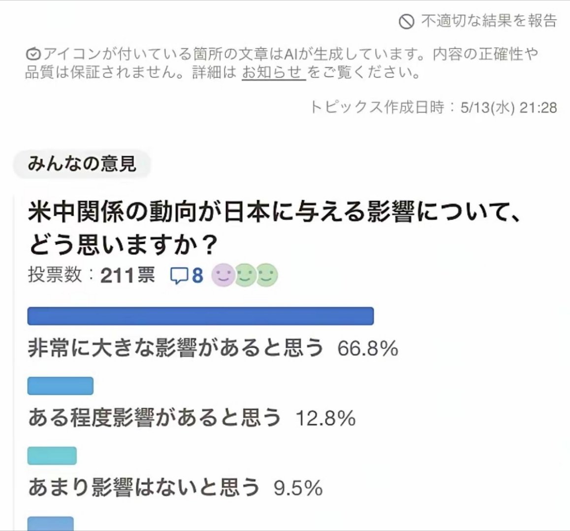 🇯🇵真的担心🇺🇸与🇨🇳走近，非常担心。