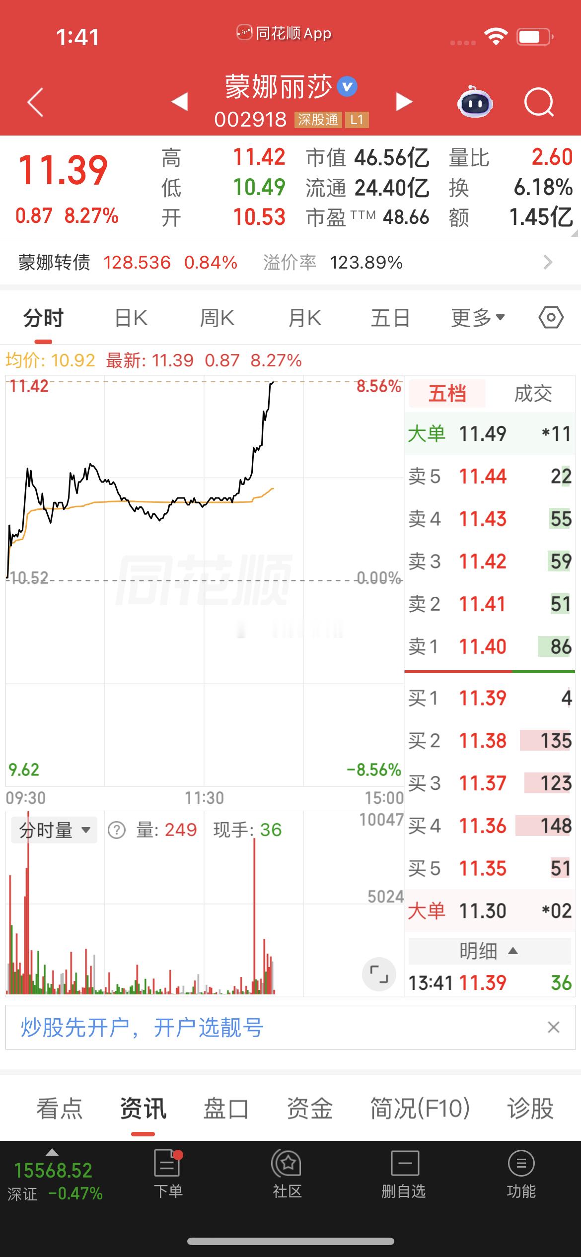 开香槟庆祝了吧，波波主打主升浪跟上的账户又是红麻了