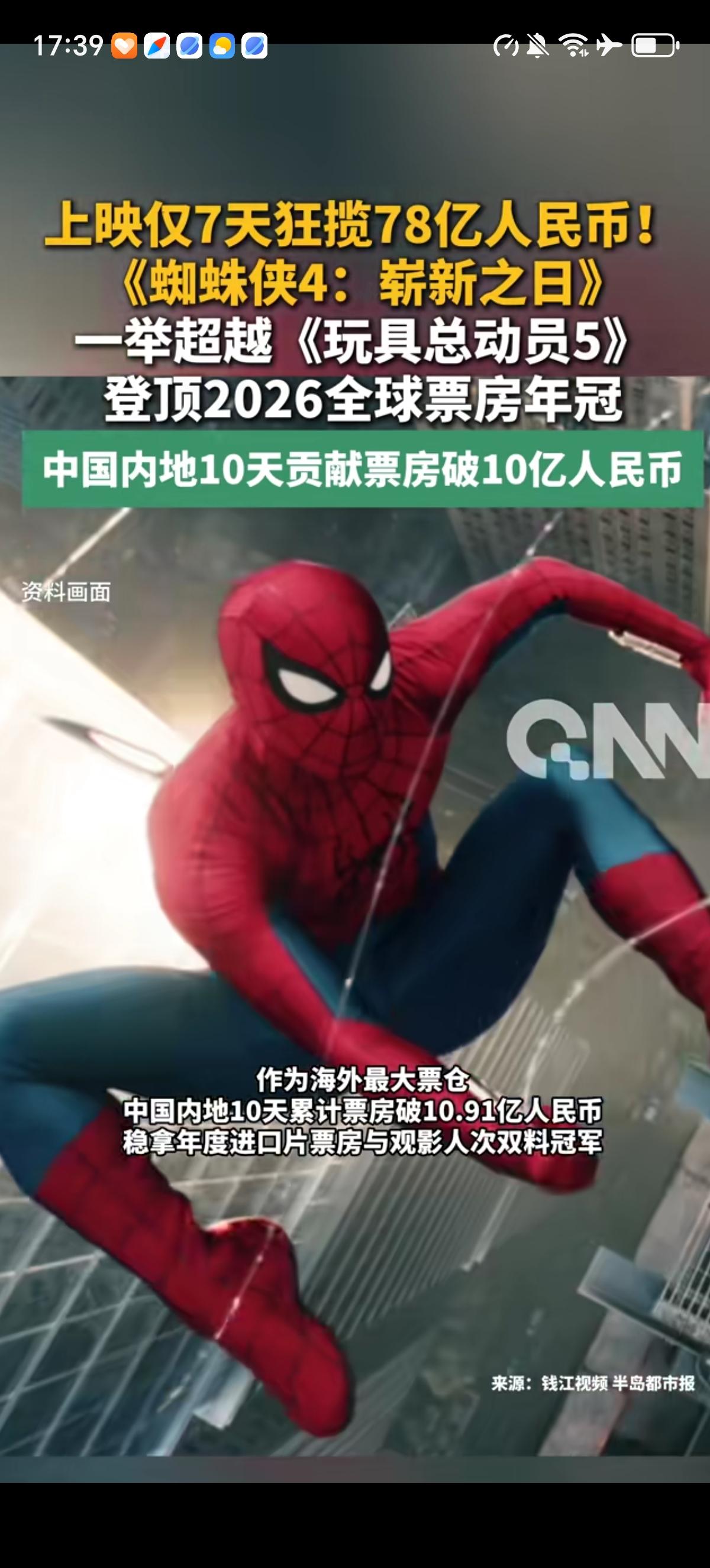 2026年的全球票房冠军是好莱坞大片《蜘蛛侠4：崭新之日》，上映才7天全球票房就