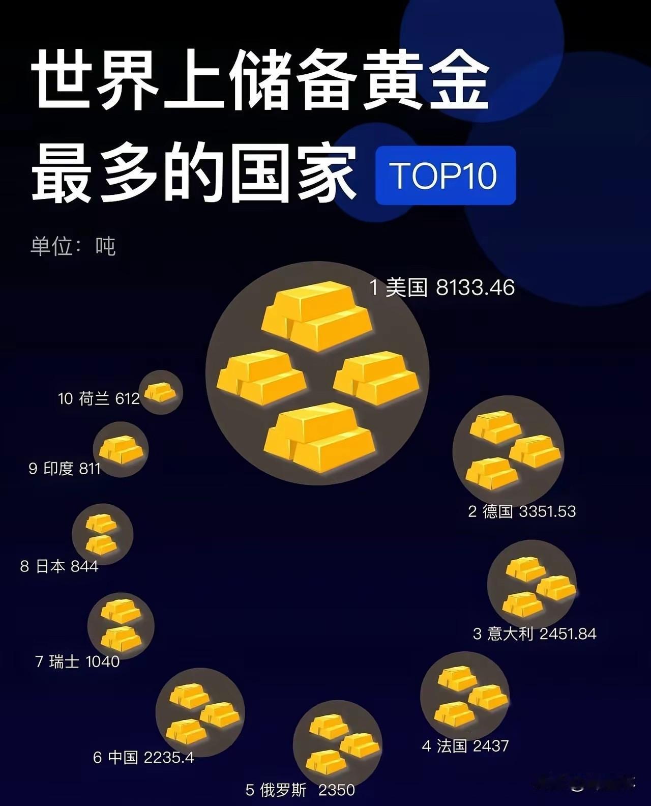 川普最新推文：    ⊙我不知还能活多久，许多人想置我于死地。前天持枪械男子私