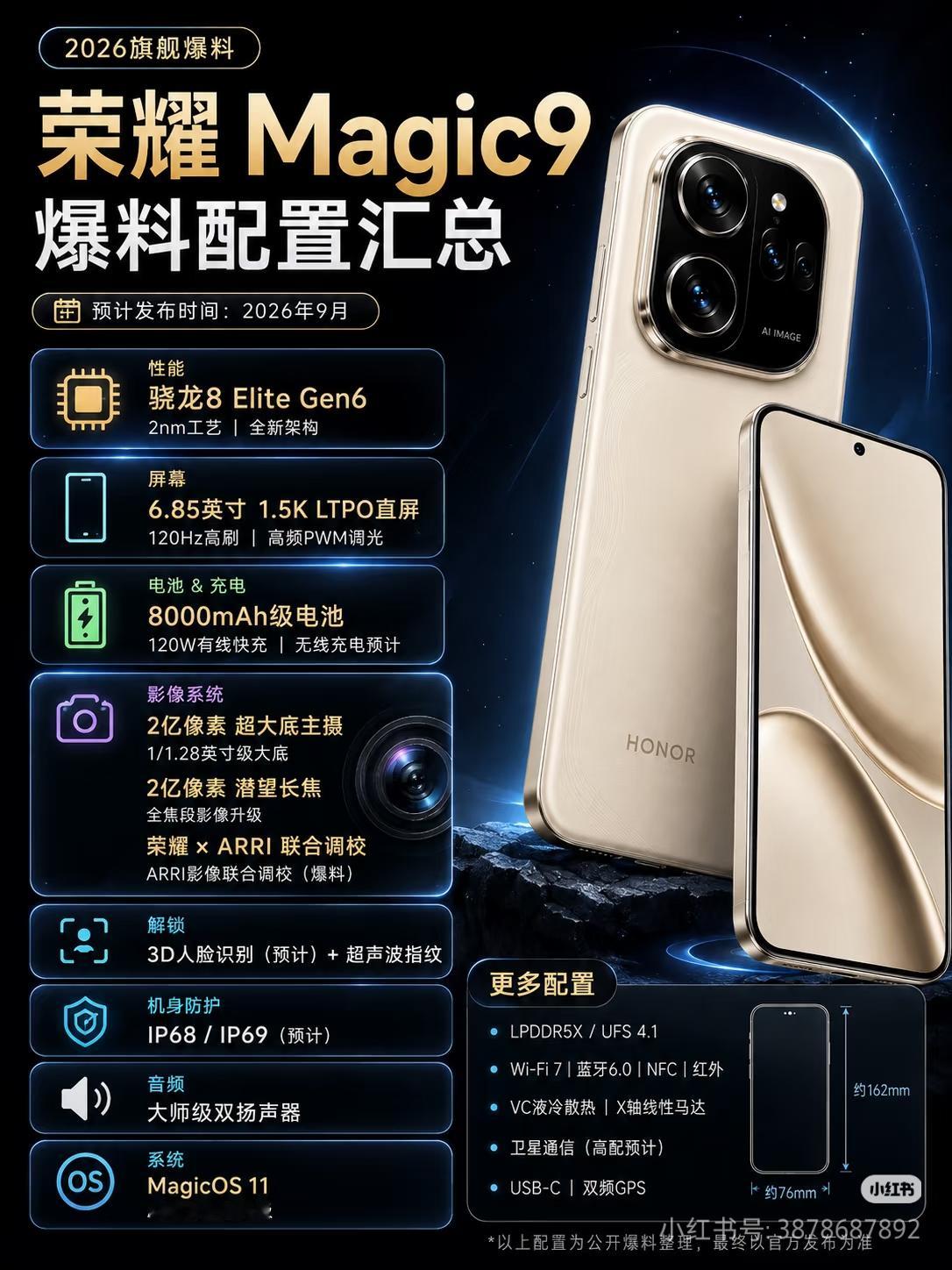 🔥荣耀Magic9爆料：8000mAh+2亿影像荣耀Magic9系列最近迎来一波爆料汇总，如果消息