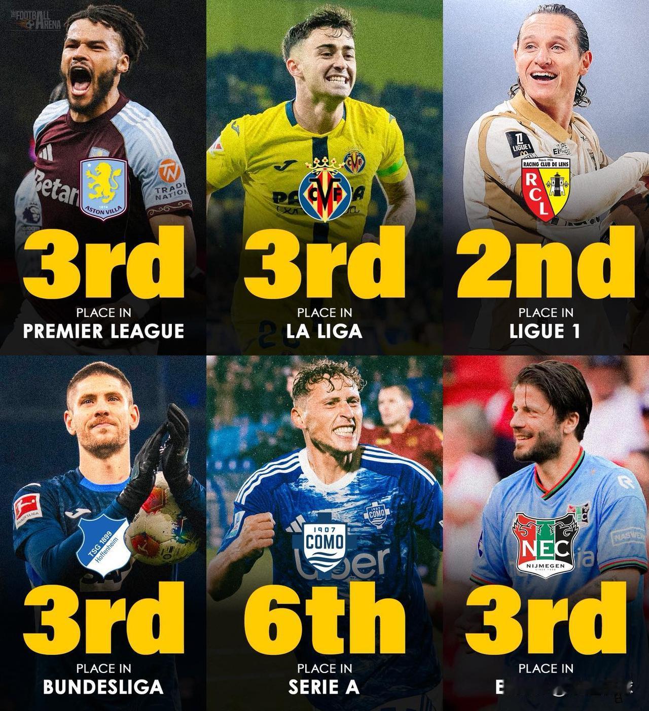 杀疯了！欧洲足坛6大黑马集体暴走：压马竞、追巴黎，百年球队圆梦在即！没想到本