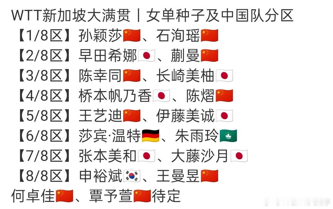 抽签还是做签谁知道呢…王曼昱加油吧来谁打谁