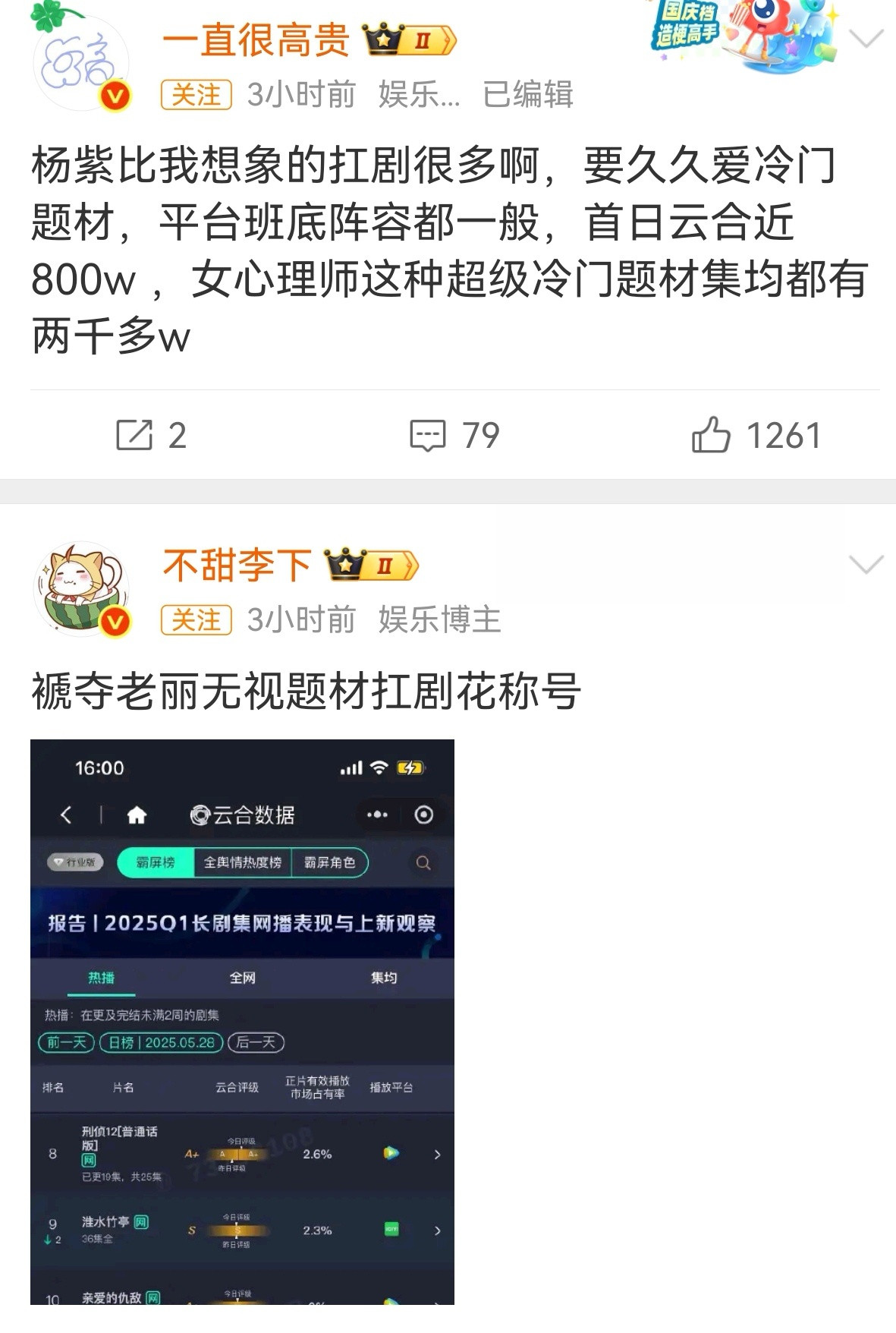 扛剧花，赵丽颖，杨紫两家讨论起来了​​​
