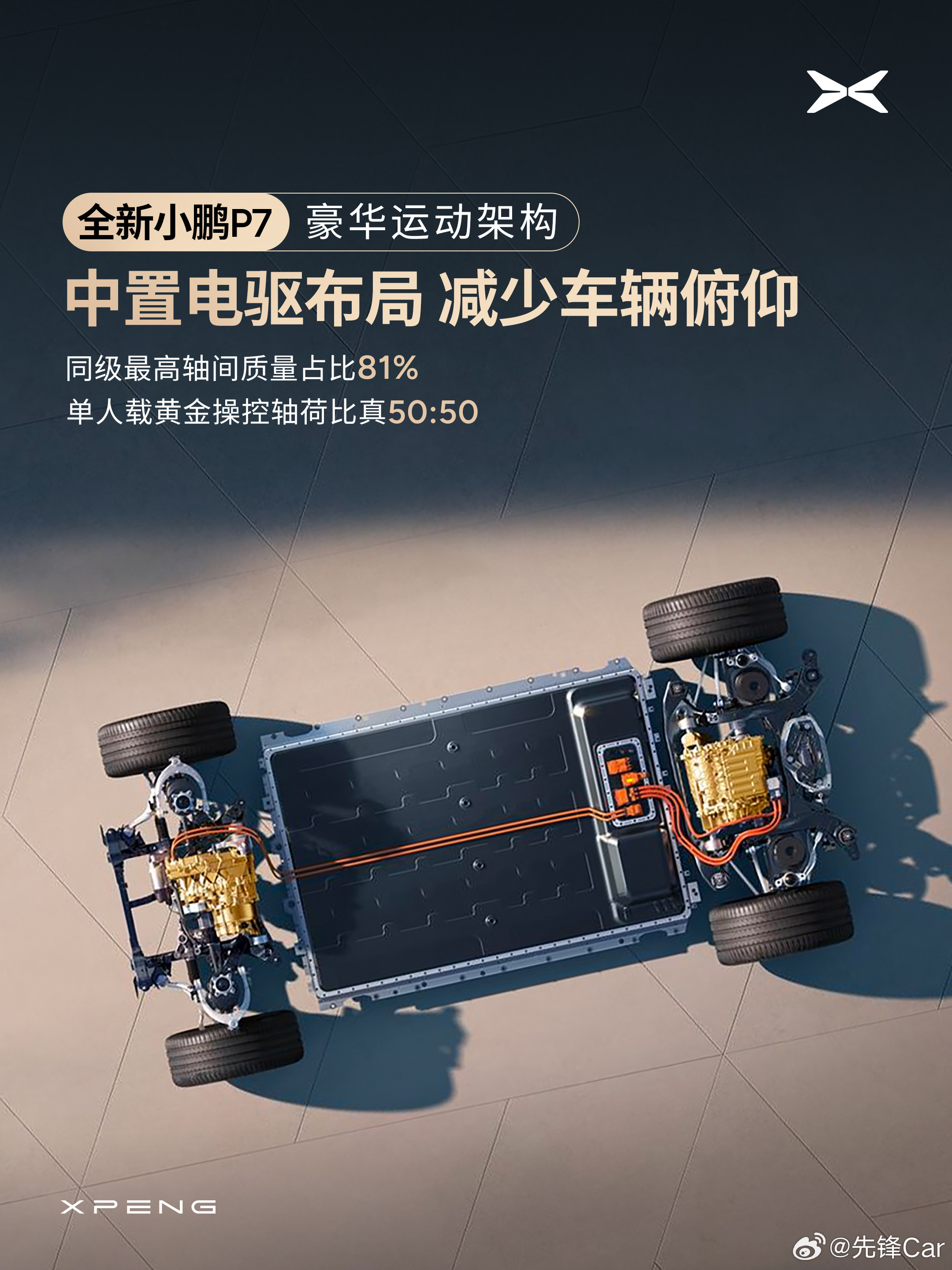 家人们谁懂啊！小鹏P7这底盘直接卷到百万豪车圈了！全新P7搭的「豪华运动架构」