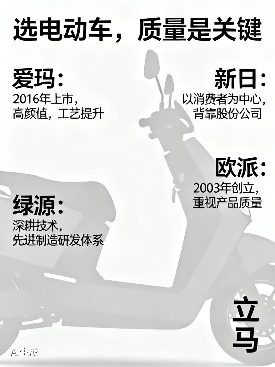 选电动车，质量是关键。现在市面上电动车品牌众多，我觉得爱玛、新日、绿源、欧派和立