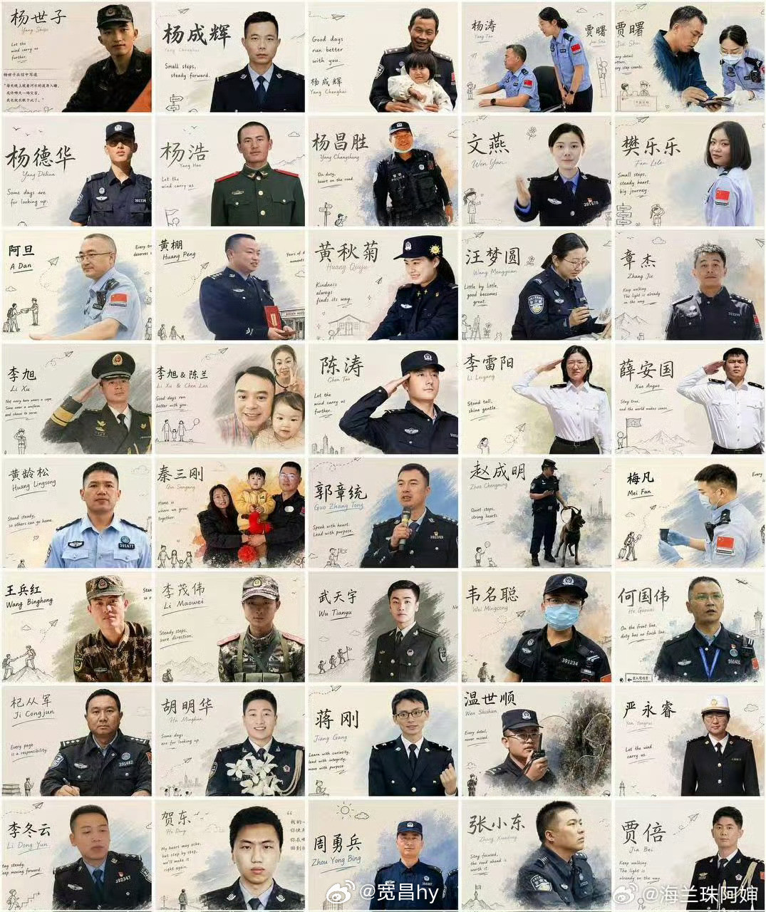 西藏吉隆口岸失联军警名单愿平安[祈祷][祈祷][祈祷]​​​