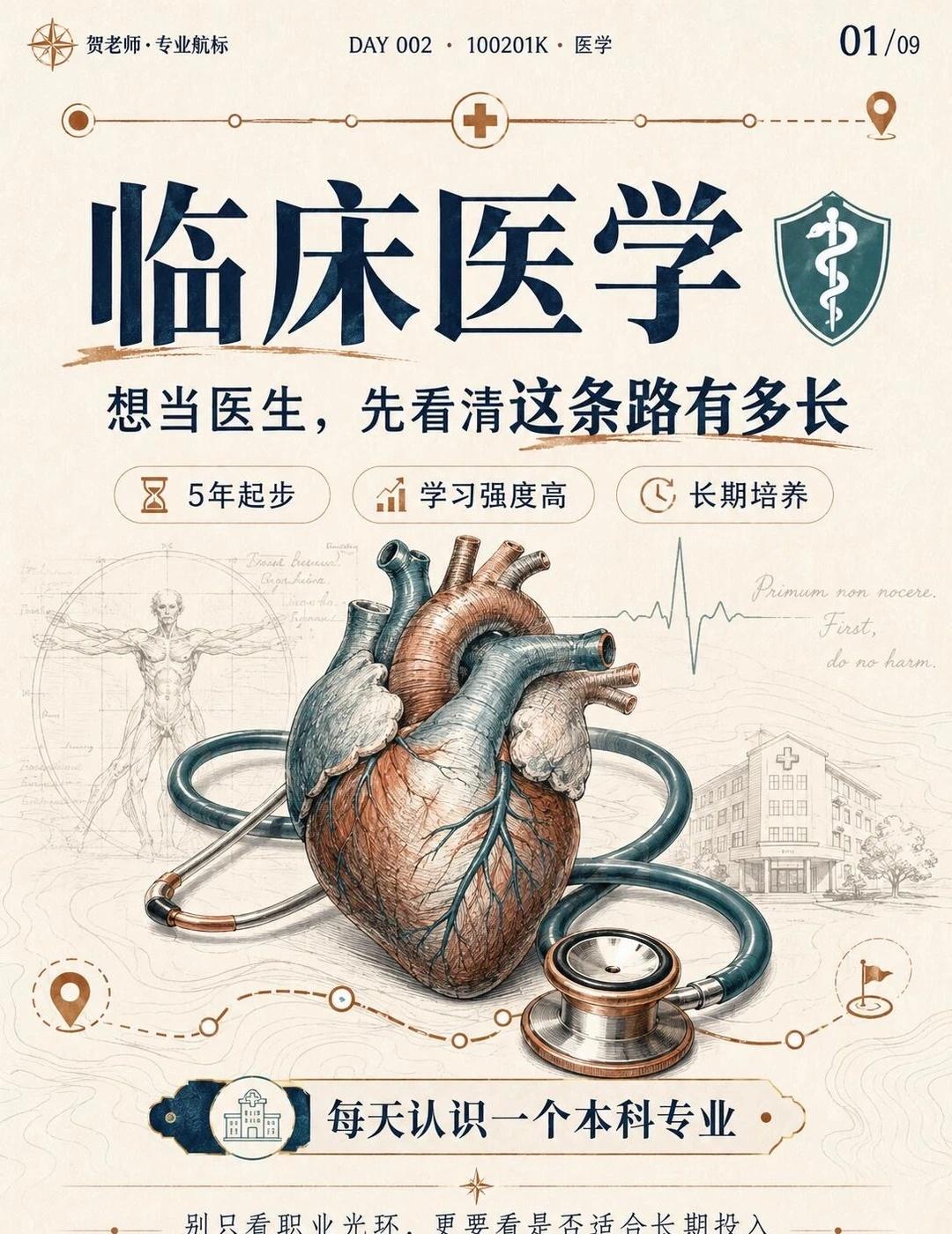 临床医学，真没想象中简单很多学生说起临床医学，第一句话都是：“我以后想当