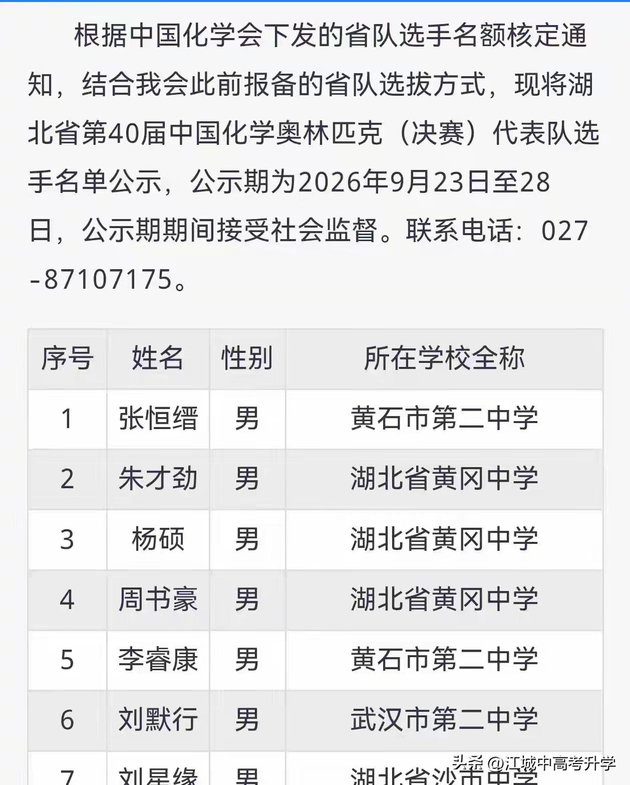第40届全国中学生化学竞赛湖北省队名单出炉，开始预计的还是26+4呢，结果出来