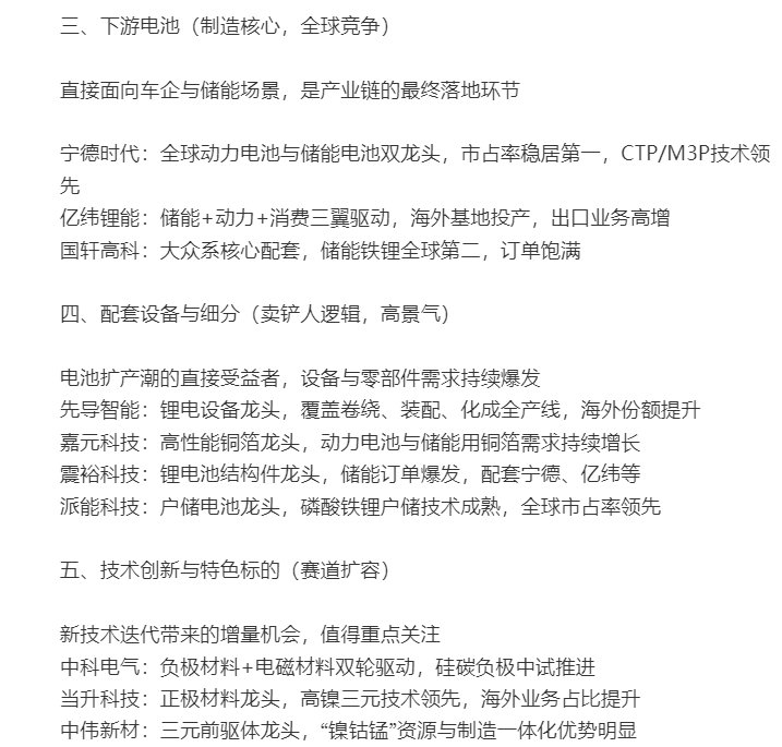 股市闲聊：新能源时代，锂电池无疑是最核心的赛道之一！锂电池行业正处于“技术迭代+