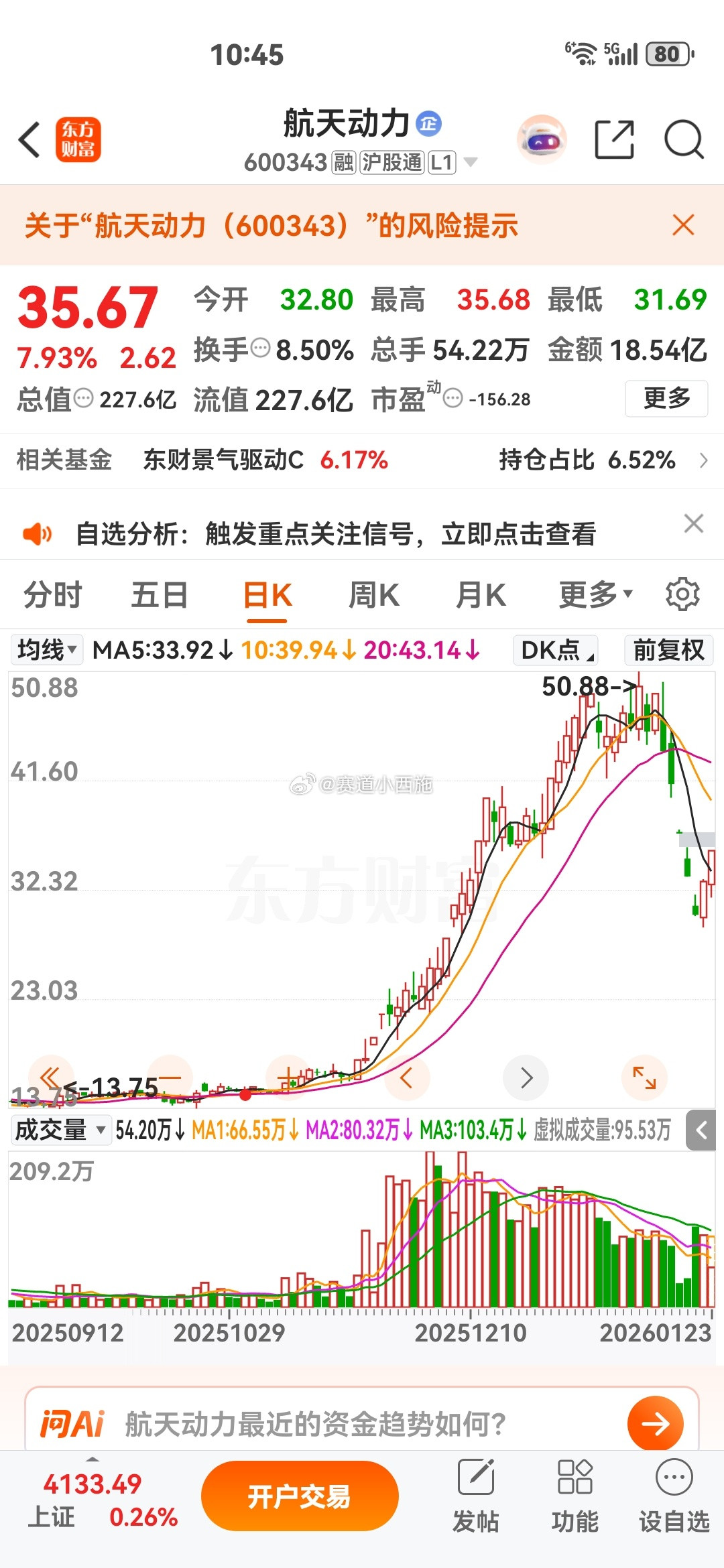 起飞🛫🛫上车吃肉