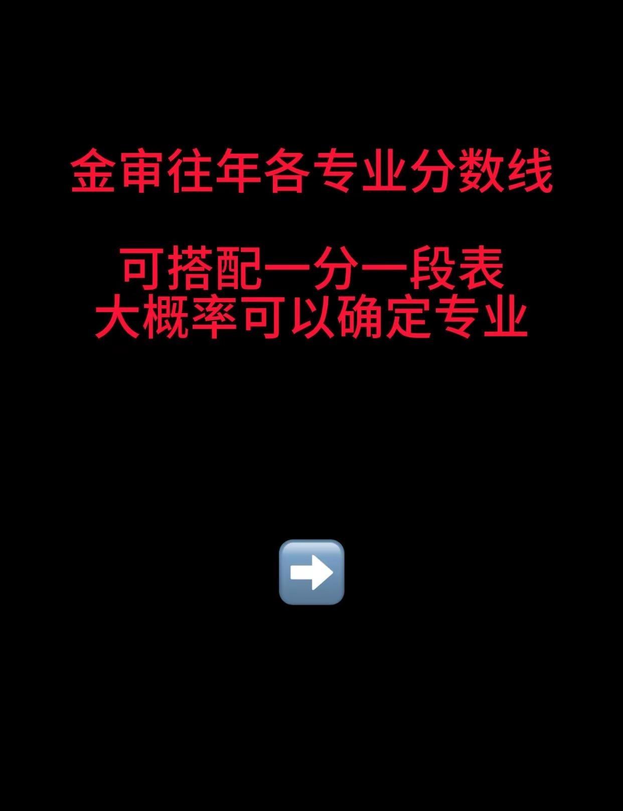 金审往年分数，可搭配一分一段表。不懂的可以问我哦～南京审计大学金审学院分数线