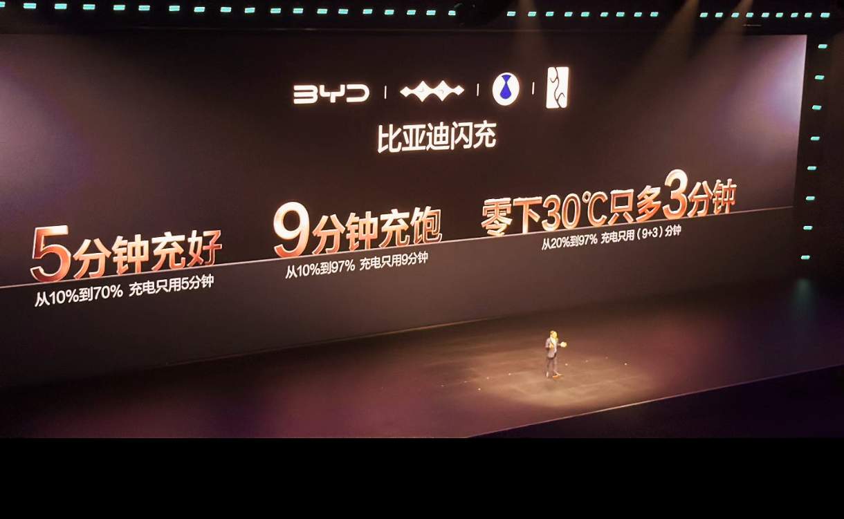 比亚迪NB啊其他车企都在搞换电超充它换了一个玩法，直接闪充晚上低谷