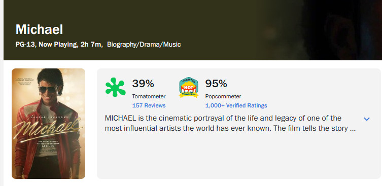 《迈克尔·杰克逊：巨星之路》官方消息，本片cinemascore的早期观众评分是