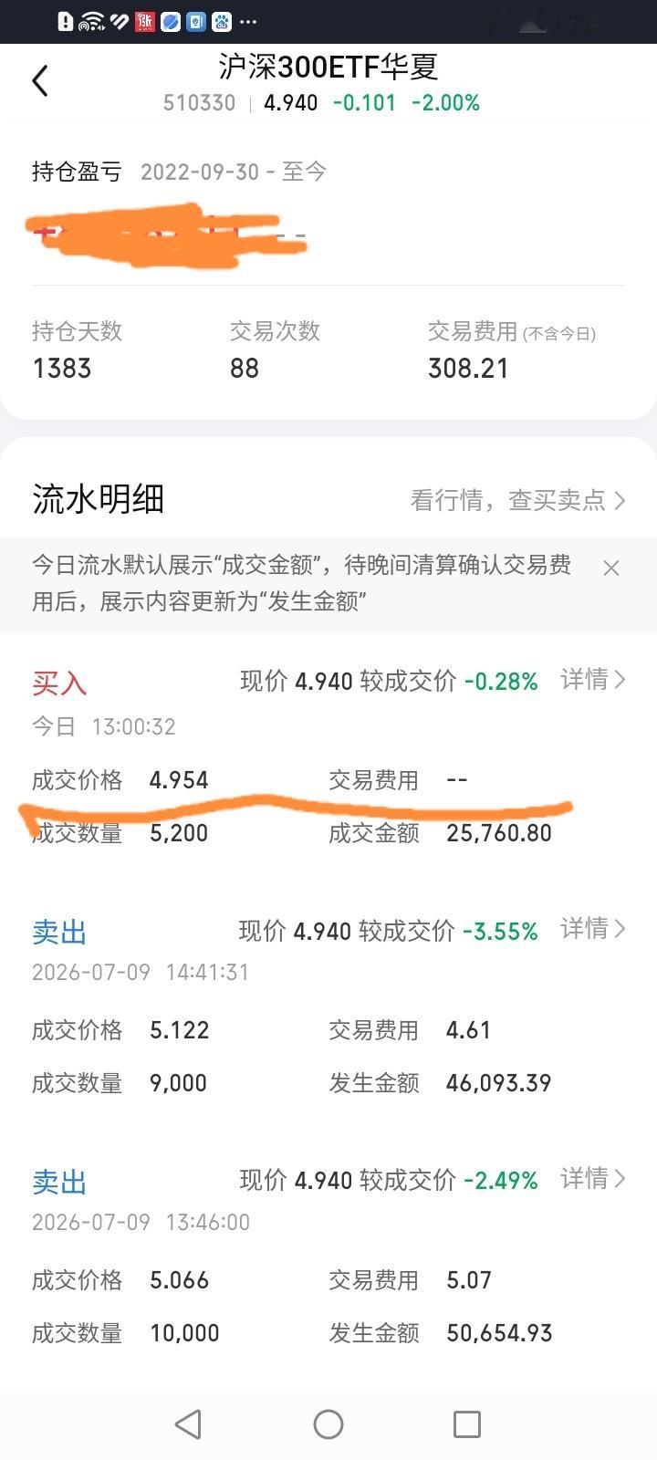 到底光模块概念股“易中天”还有没有戏？谁也没有预知未来的水晶球。中际旭创股价这