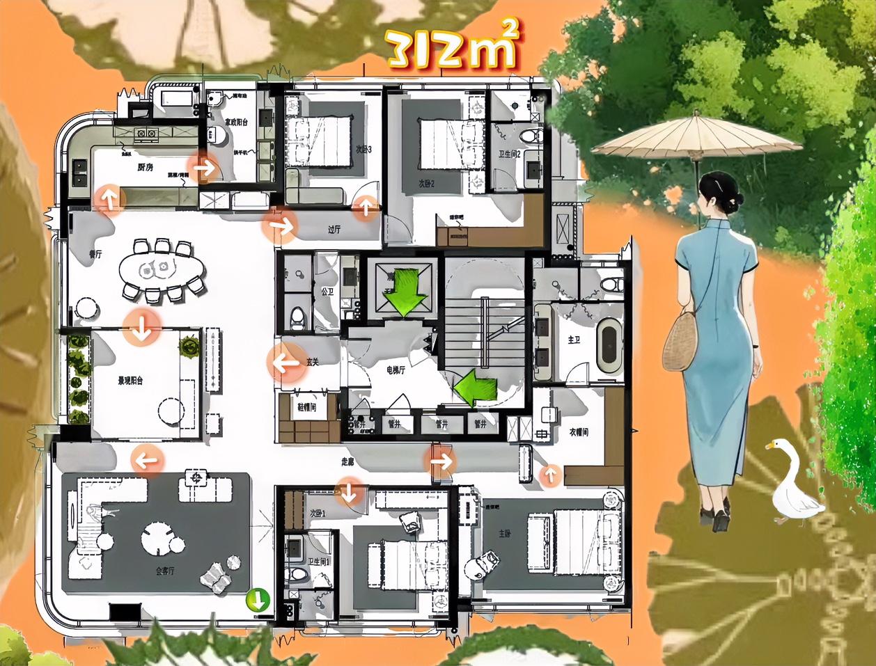 婚姻和爱情对大平层来说，动线不糊涂，公摊要糊涂，还能给自己一个重塑格局的机会。