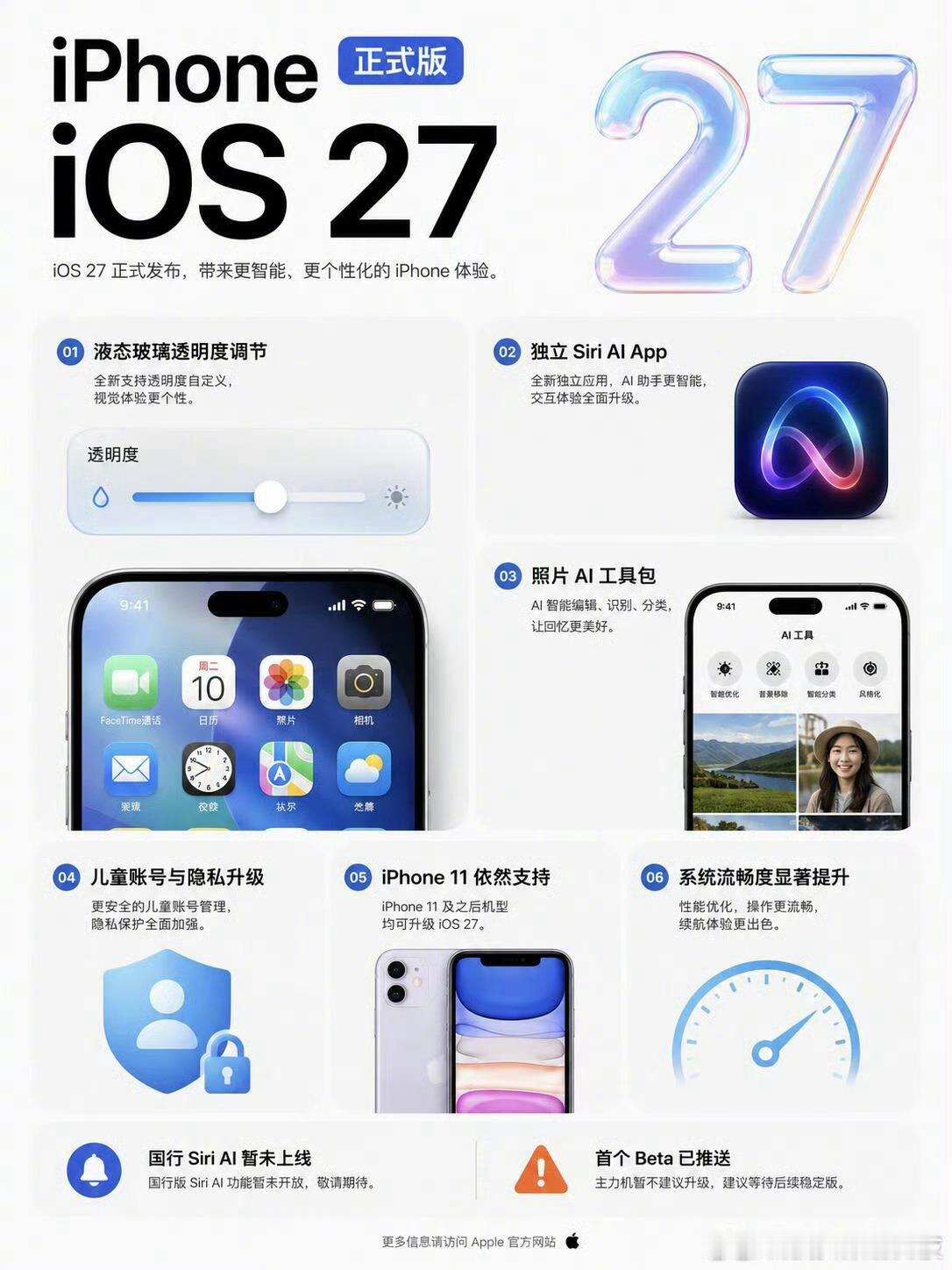 超多新变化！iOS27更新全解析🍎iOS27正式发布！新增液态玻璃透明