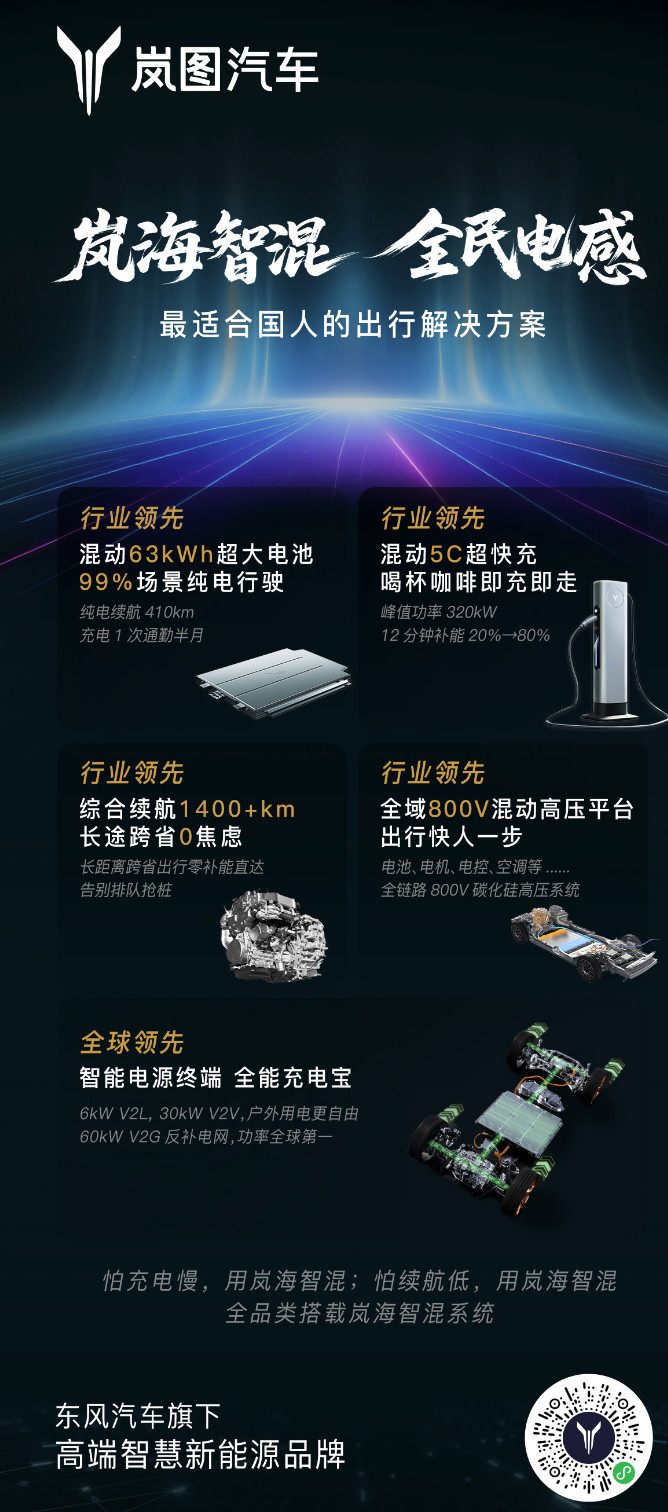 岚海智能超混技术直播发布会刚刚结束，这次岚图是真把家底亮出来了，主要就是800V