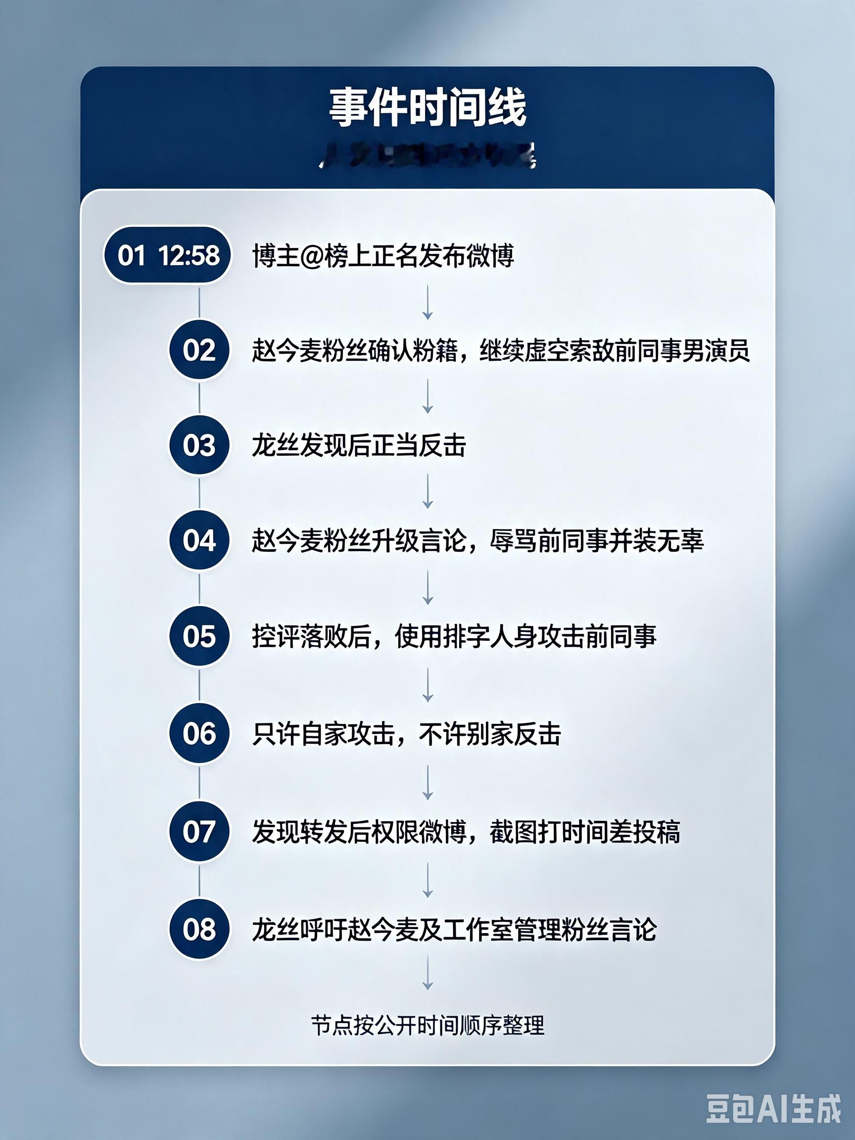 赵今麦那几个三瓜两枣想要，宋威龙粉丝就给了，微商内库别退款了埋埋拿商务不容易