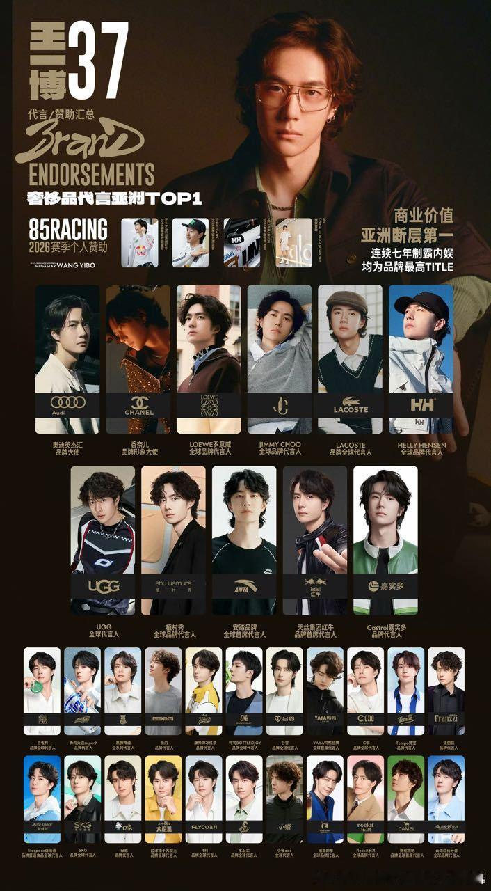 王一博王一博云南白药牙膏全球品牌代言人嘿！我在星品影响力上邂逅了一个疯