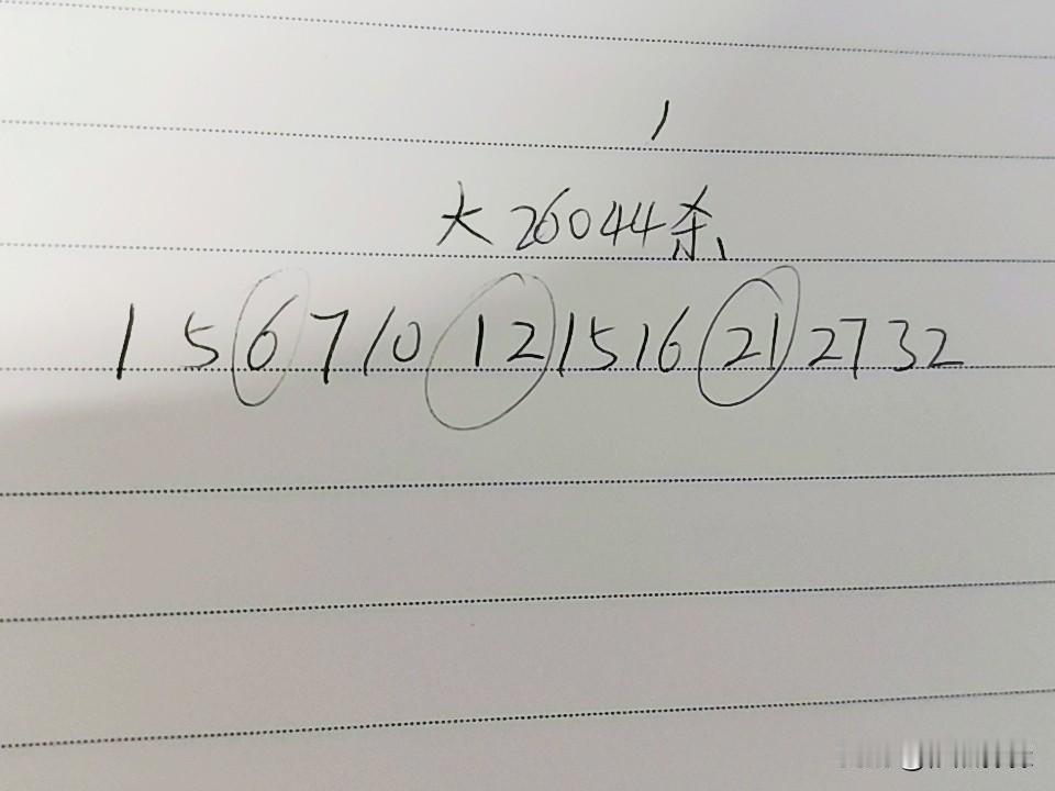 大乐透26044期杀码01、05、06、07、10、12、15、16、21、2
