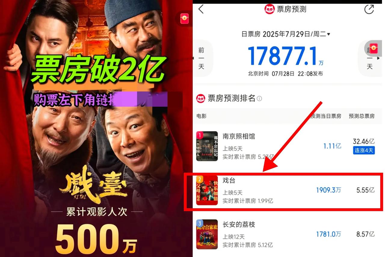 《南京照相馆》上映5天揽票房5.34亿，《戏台》上映5天入账2.01亿，