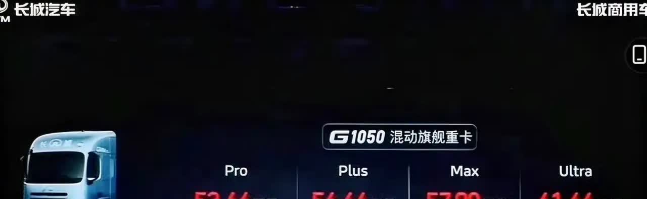 长城再次不走寻常路，前期大家不看好SUV，长城却只做SUV，哈弗H6绝对是中国