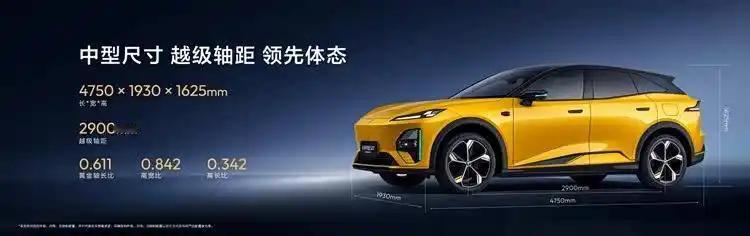 全新深蓝S07华为激光版上市，这波热度和销量稳了！深蓝S07全球累计销量已突破3