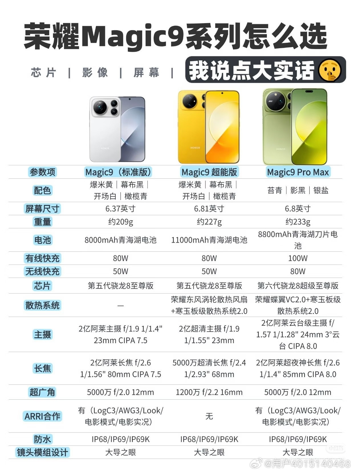 荣耀Magic9系列怎么选，我说点大实话🤫荣耀Magic9这三款怎么选，相比很多朋友应该都在纠结，