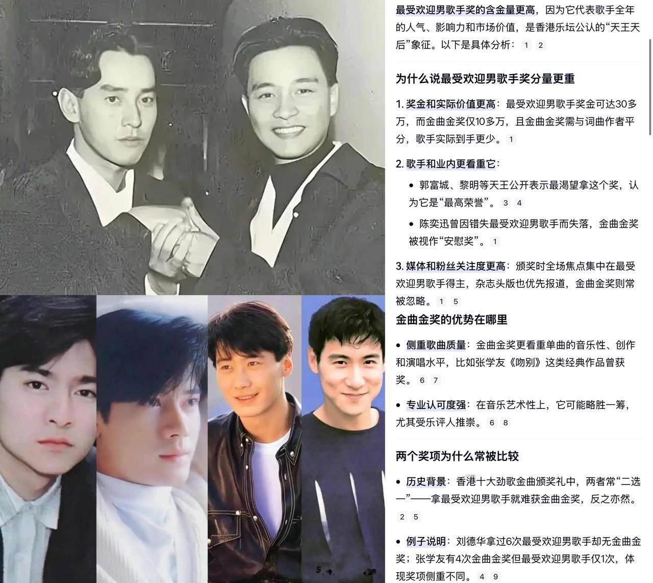 提问：香港乐坛的“金曲金奖”与“最受欢迎男歌手奖”，哪个更有含金量？回复：最