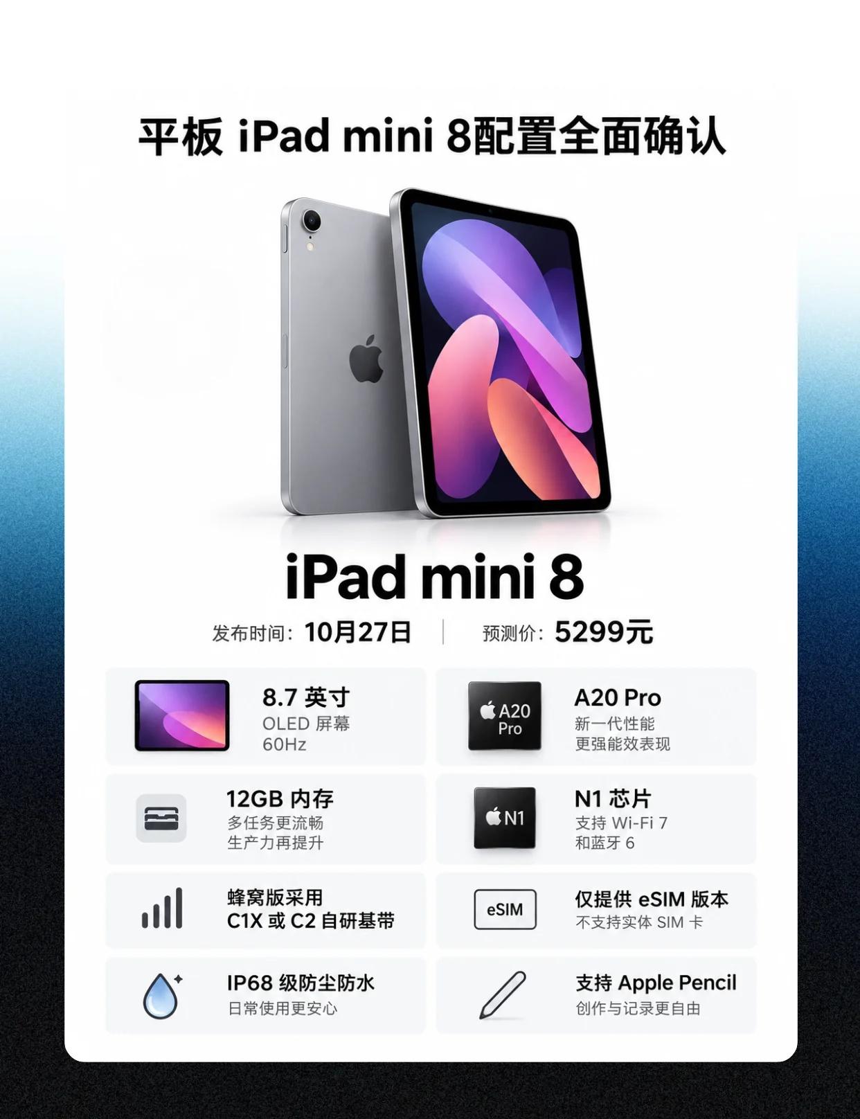 iPadmini8曝光，配置有点猛iPadmini8爆料来了，配置