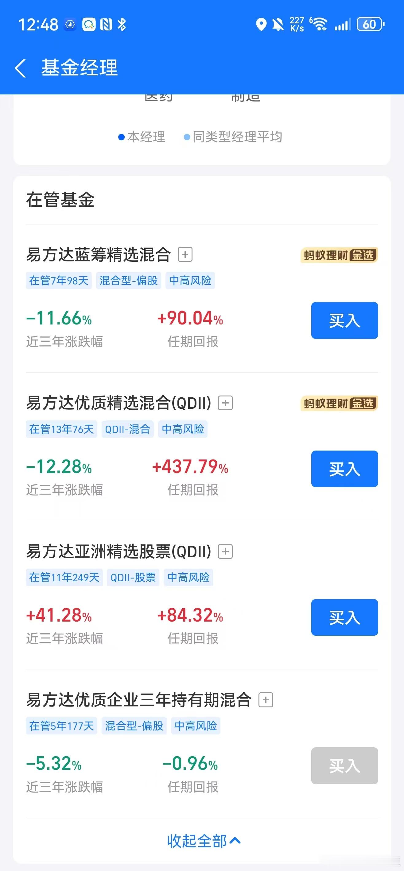 收益率差距很大