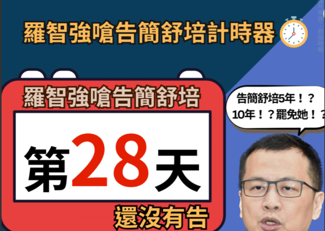 罗智强“喊告”将满月简舒培呛：依然不敢告？民进党台北市议员简舒培4月中旬揭