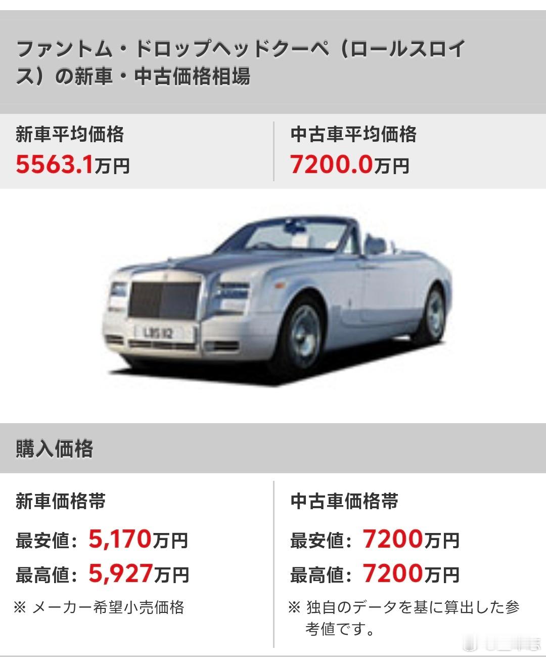 型车街拍遇到一辆幻影DropheadCoupé。十几年前的旗舰敞篷劳斯莱斯，