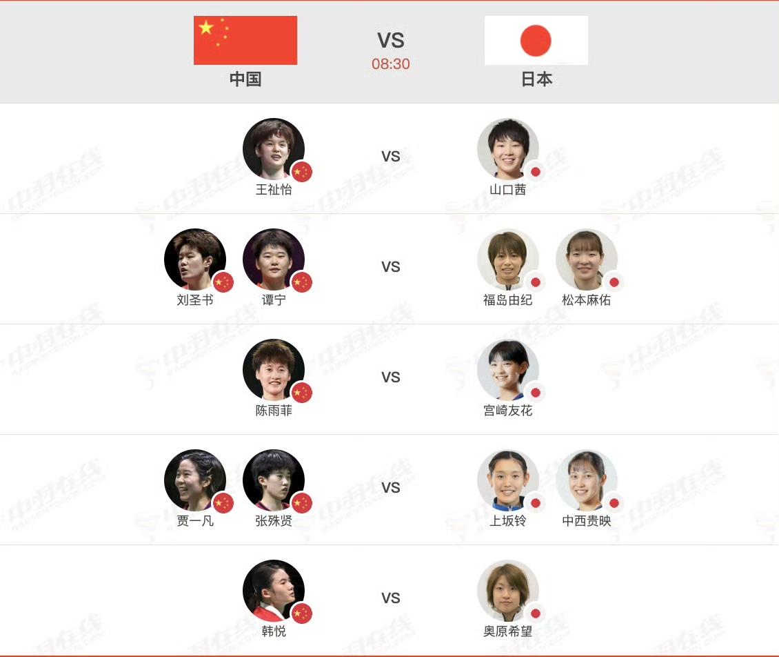 国羽女团这个阵容前三场必须要赢两场[抠鼻]，2026爱知·名古屋亚运会羽毛球女
