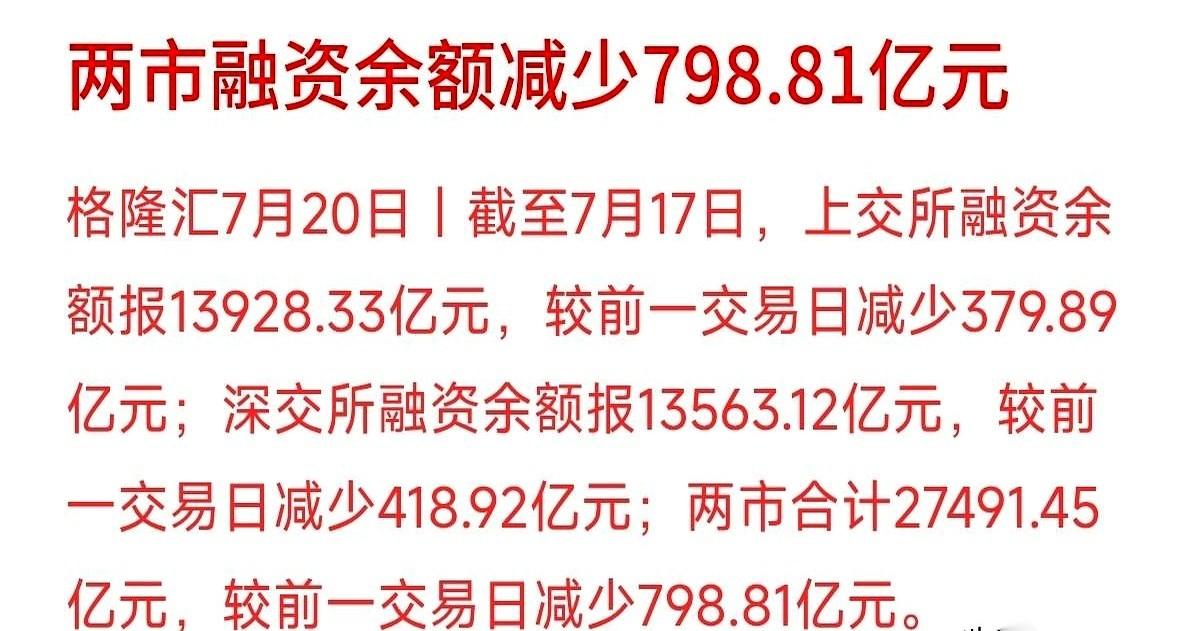 7月17号，股市里凭空消失了将近800个亿。不是蒸发，是被人连夜从抽屉里取走了
