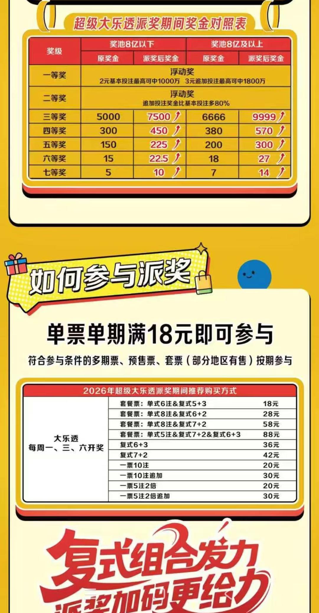 据说大乐透从5月6日起又开始派奖活动了，而且从体彩中心官方的宣传海报来看，力度