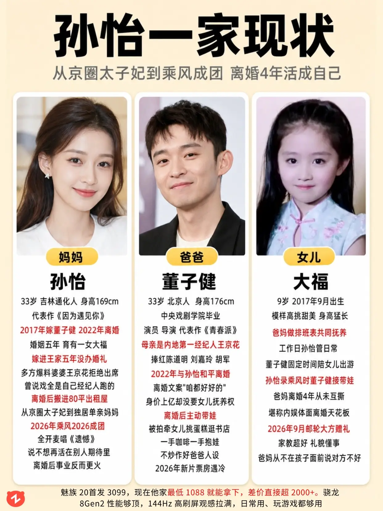 体面离婚天花板，孙怡董子健共同养娃。