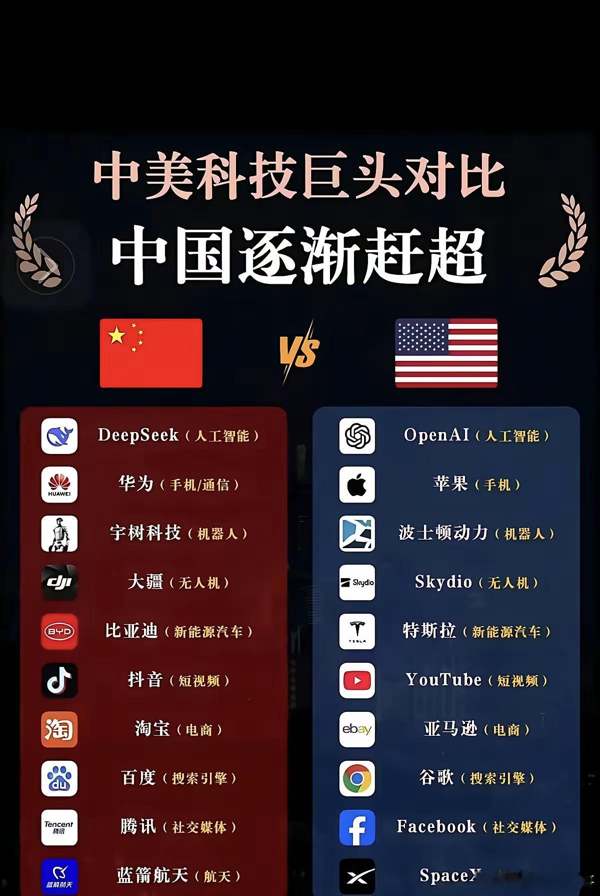 最近，茅台与中芯国际市值之争备受关注。股吧里有人说中芯国际市值超过茅台只是时间问