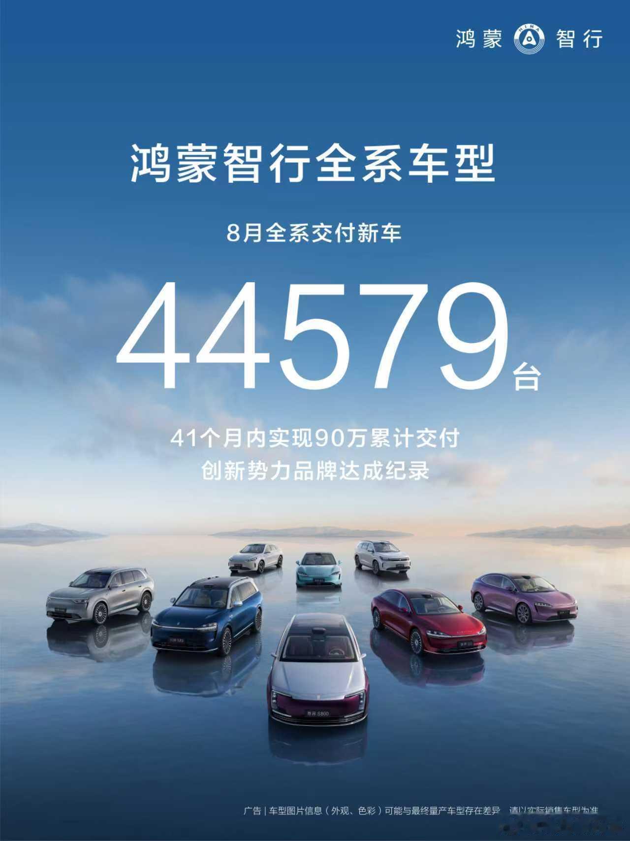 鸿蒙智行8月交付44579台，最亮眼的不是这个销量本身，而是8月成交均价为
