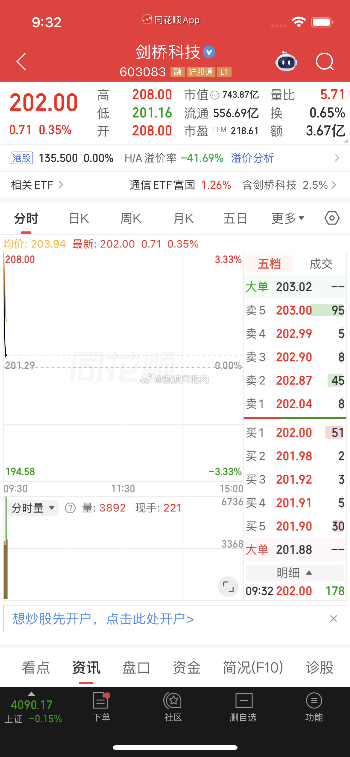 剑桥科技逢低关注