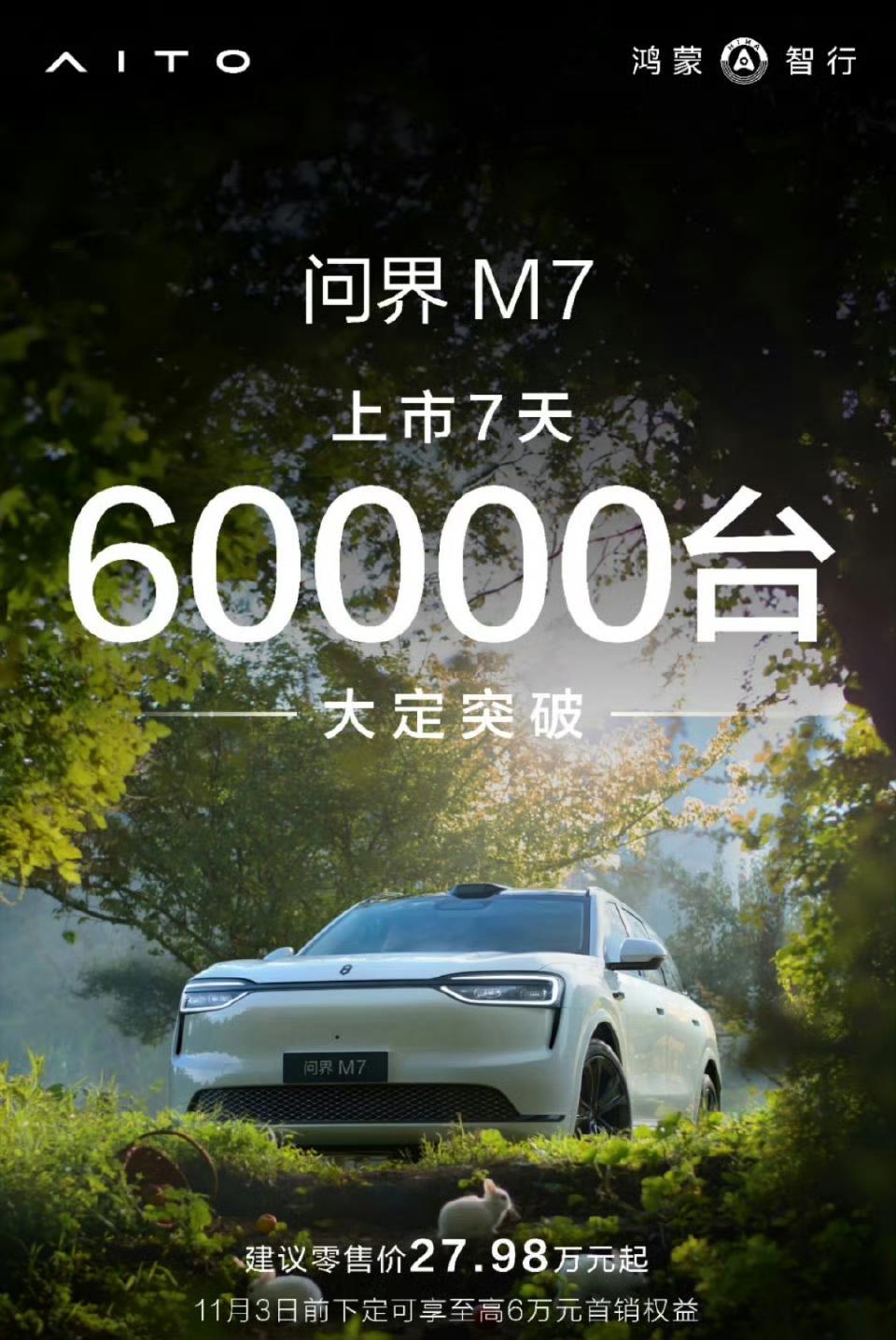 问界M7上市7天大定破6万，27.98万元起；享界S9T上市13大定破1.5万