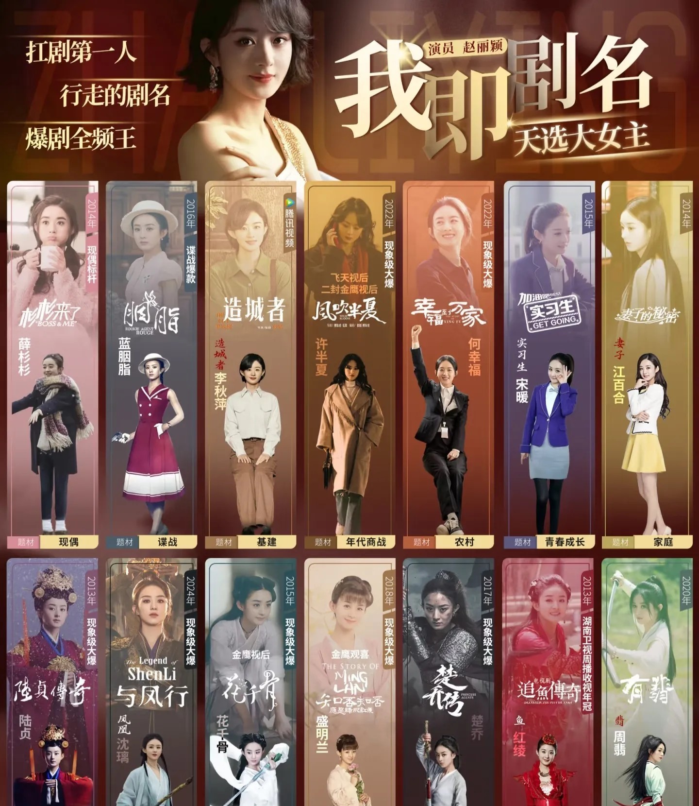 突然发现一件事：赵丽颖出道至今，主演的电视剧，合作的小鲜肉，严格来说，就王一博一